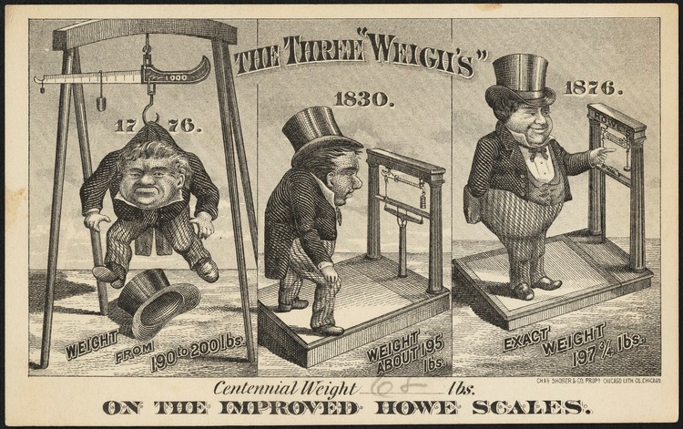Fairs and Markets 1854